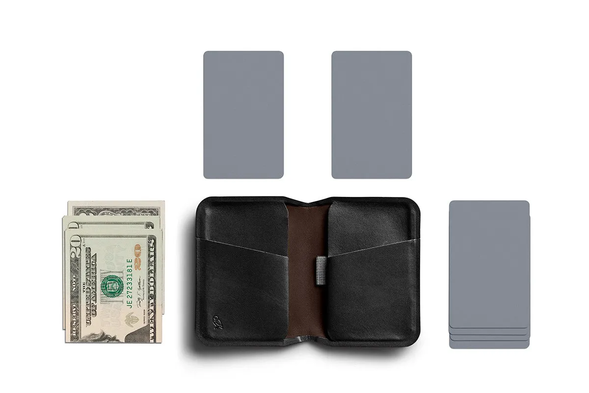 Apex Slim Sleeve Wallet