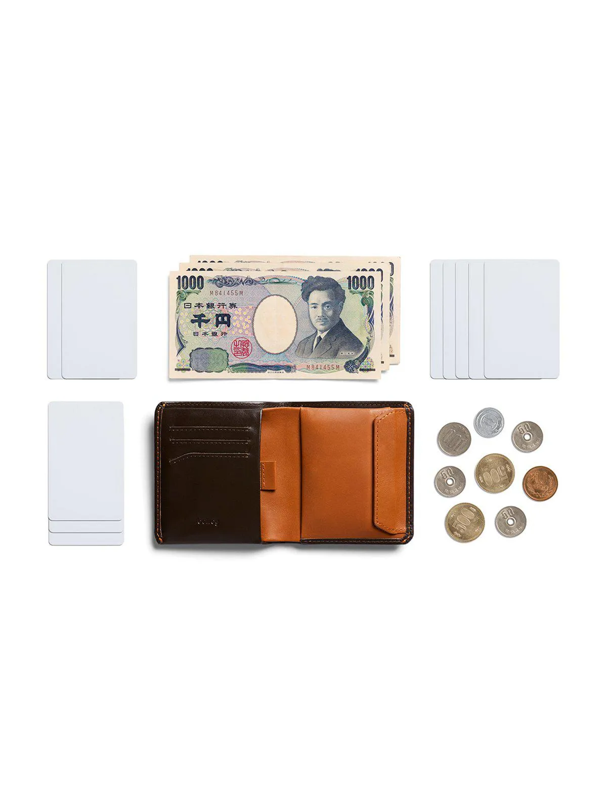Bellroy Coin Wallet Java RFID