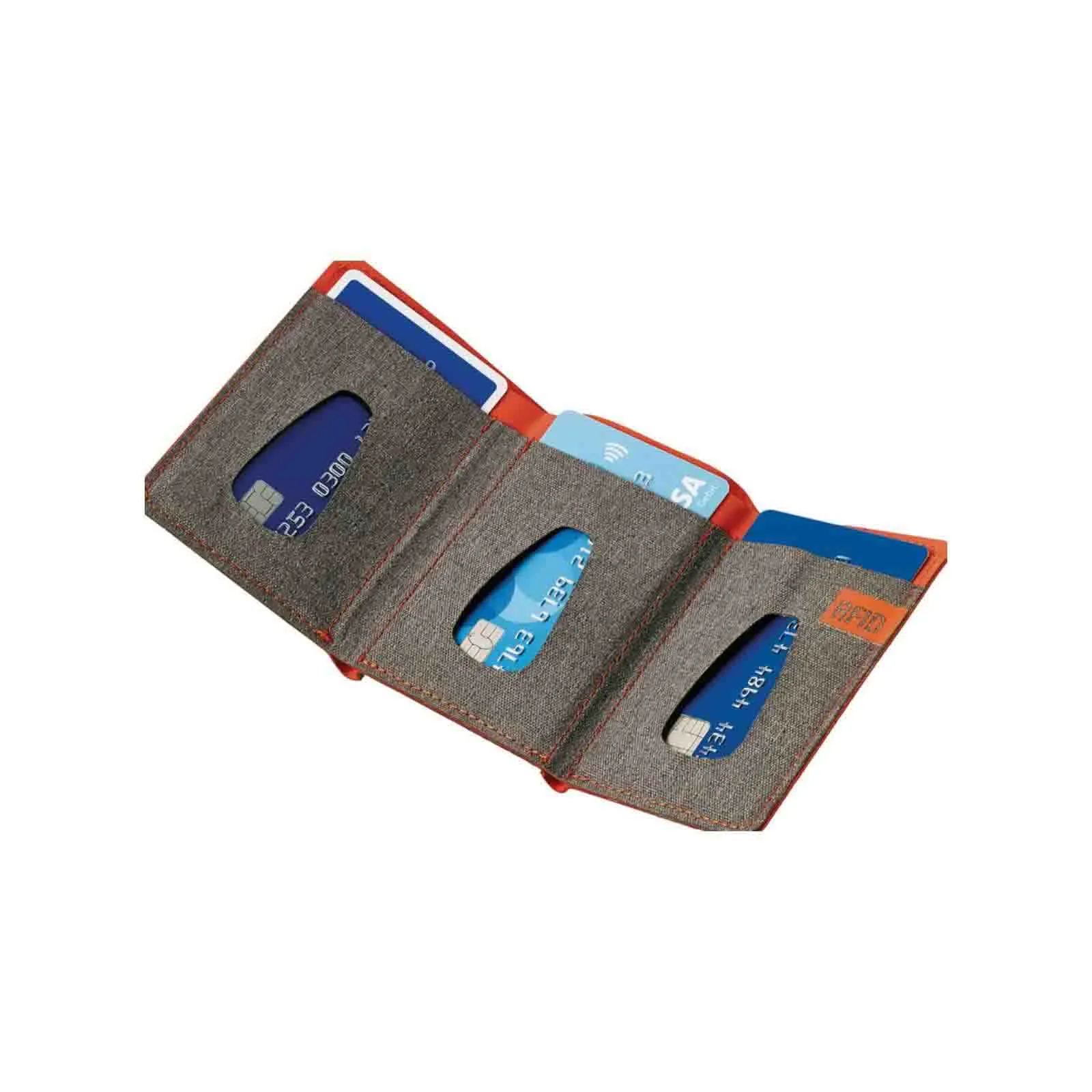 Go Travel The Micro Wallet RFID