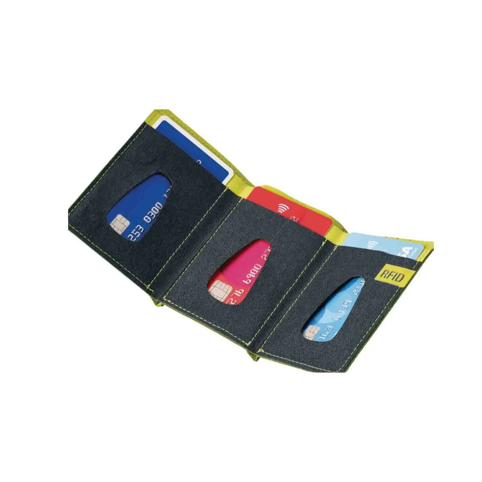 Go Travel The Micro Wallet RFID