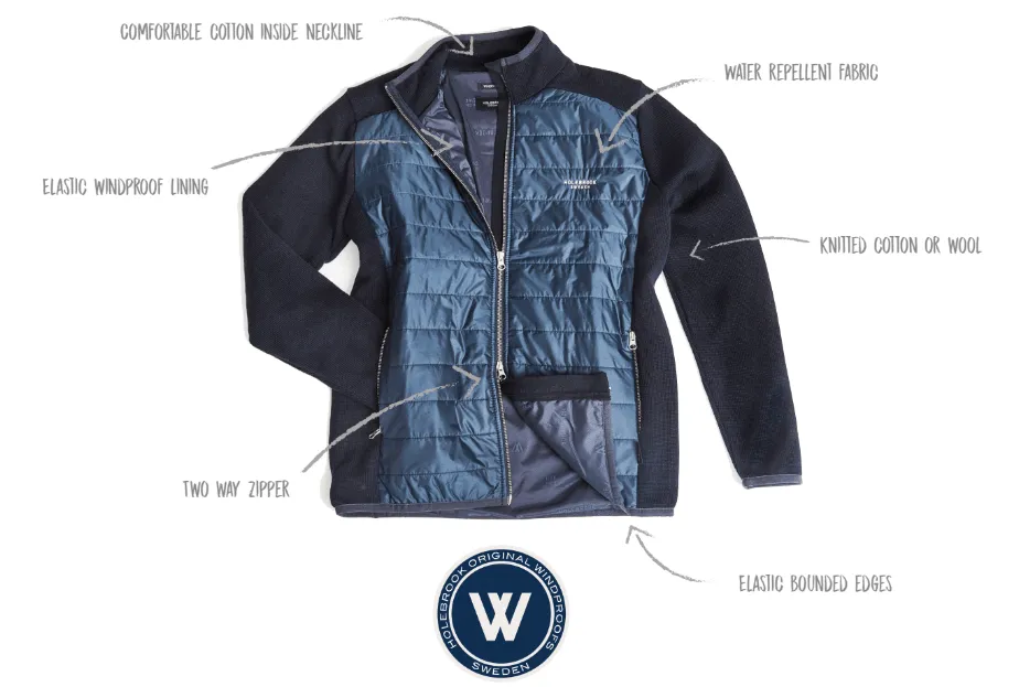Holebrook Mens Peder full zip windproof jacket navy or mole