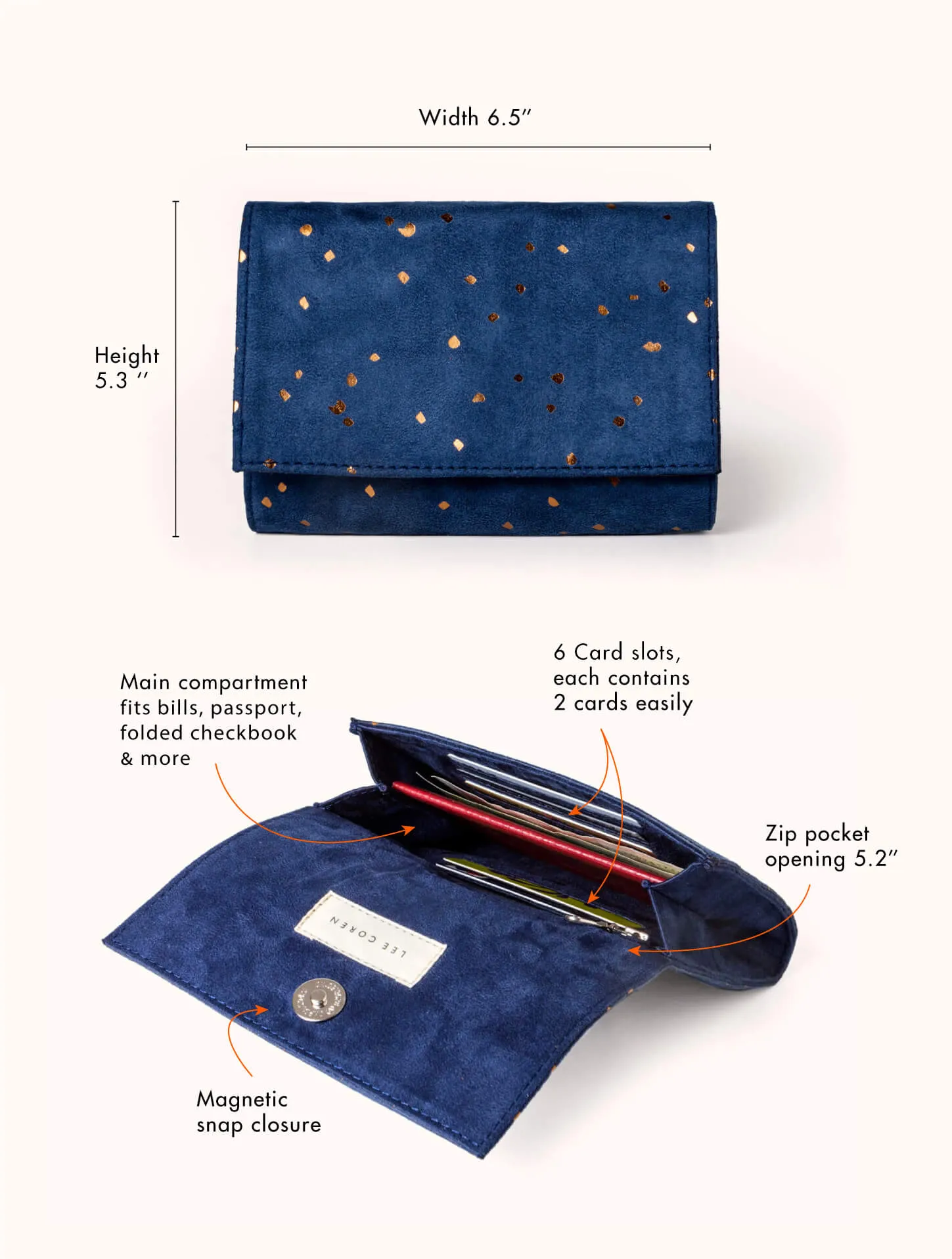 Minimal Wallet, Confetti Indigo
