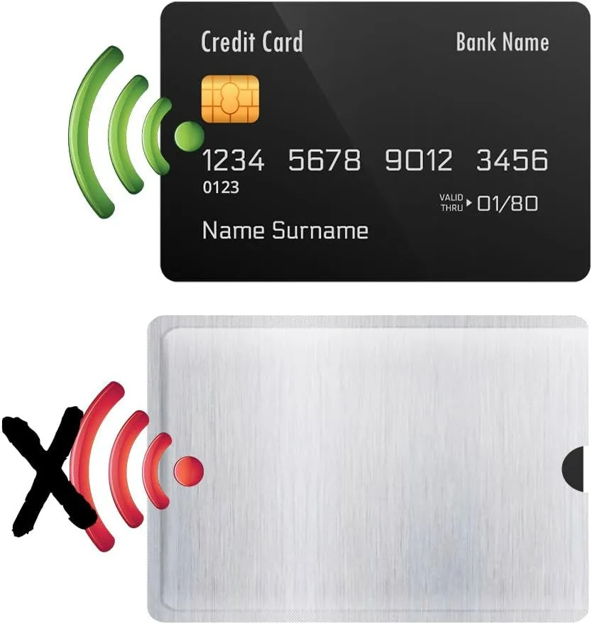 RFID Sleeve Anti Theft 4 Credit Card & 2 Passport Wallet