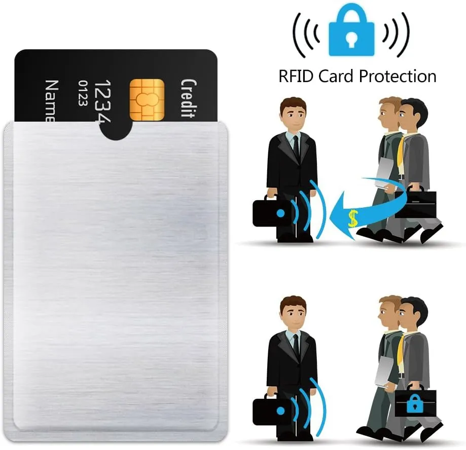 RFID Sleeve Anti Theft 4 Credit Card & 2 Passport Wallet