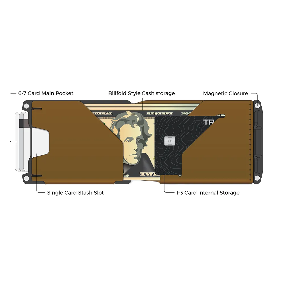 Trayvax Venture Billfold Wallet